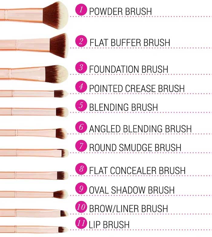 Buy BH Cosmetics - *Metal Rose* - Set 11 brushes + bag Maquibeauty