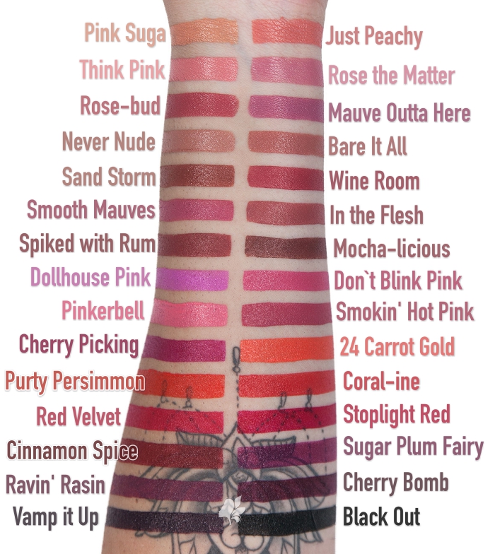 wet n wild sugar plum fairy